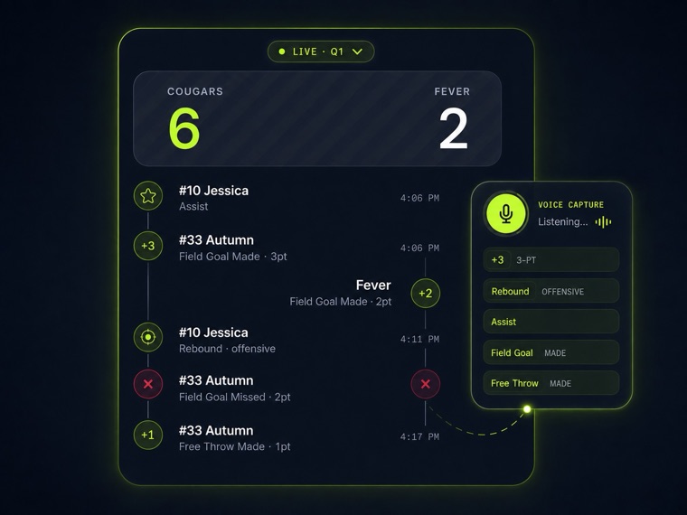 The GameCaller app during a live basketball game: a voice capture panel listening and turning speech into stat chips, beside a running play-by-play timeline of made and missed shots, rebounds and assists.